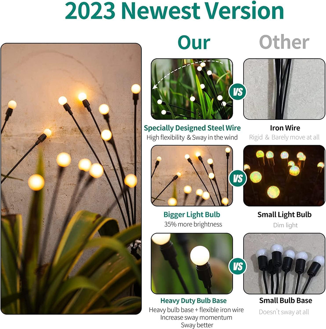 Outdoor Solar Lights | 8 LED |Starburst Swaying Solar Garden Light, Warm Garden Light Pack of 2, 16 Bulbs in 1 Box